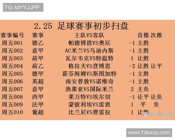 西甲联赛排名晋级规则
