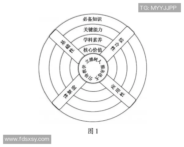 以规则为核心构建高效团队管理体系的策略与实践探讨